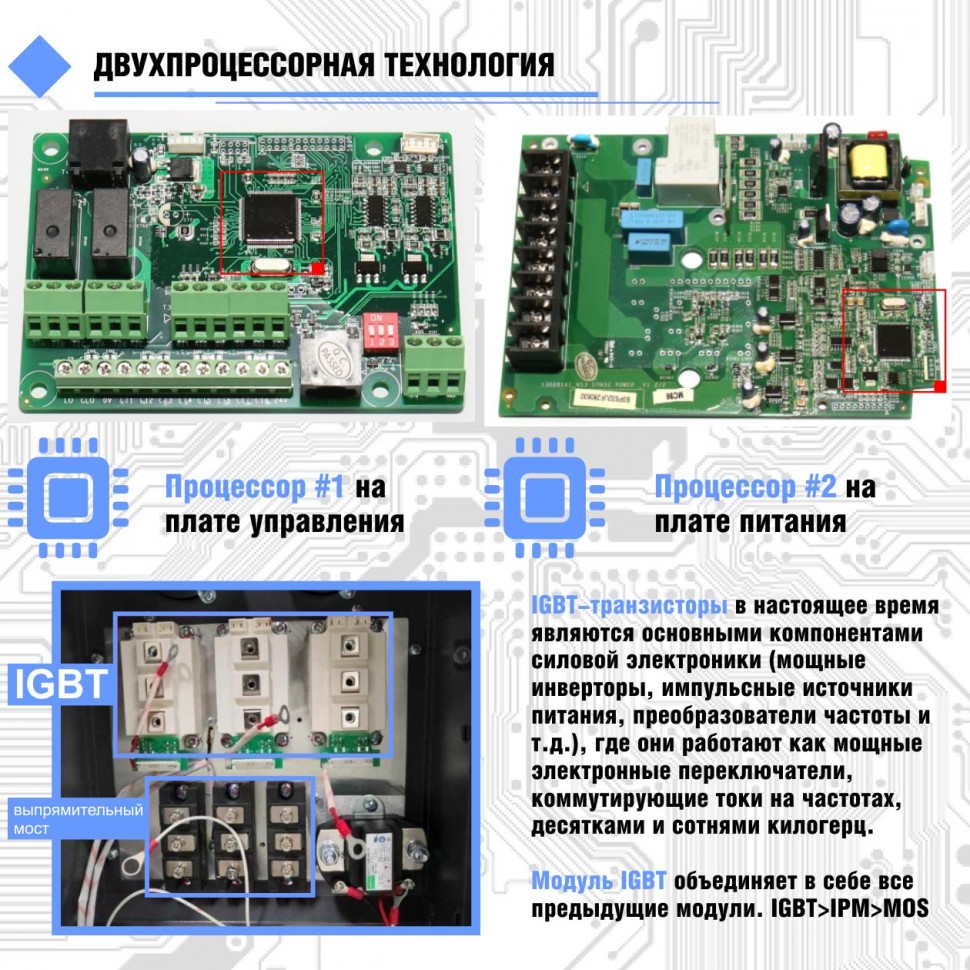 Преобразователь частоты Dastech D32-T3-4G/5R5P 4-5.5 кВт 380В