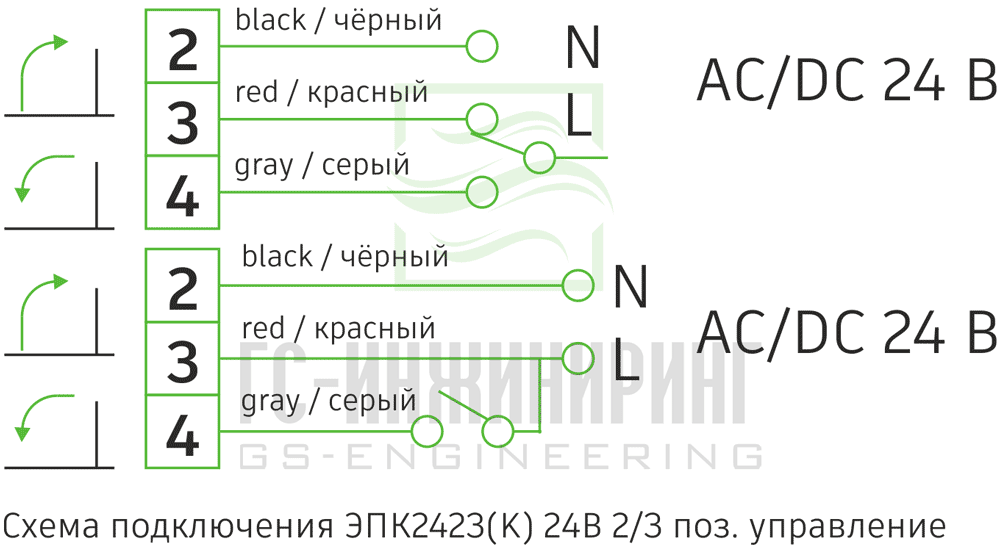 Схема подключения электропривода ЭПК2423К 24В 2/3 позиционное управление class=